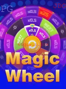 Introdução Completa ao Jogo MagicWheel e Sua Relação com 66GG NET